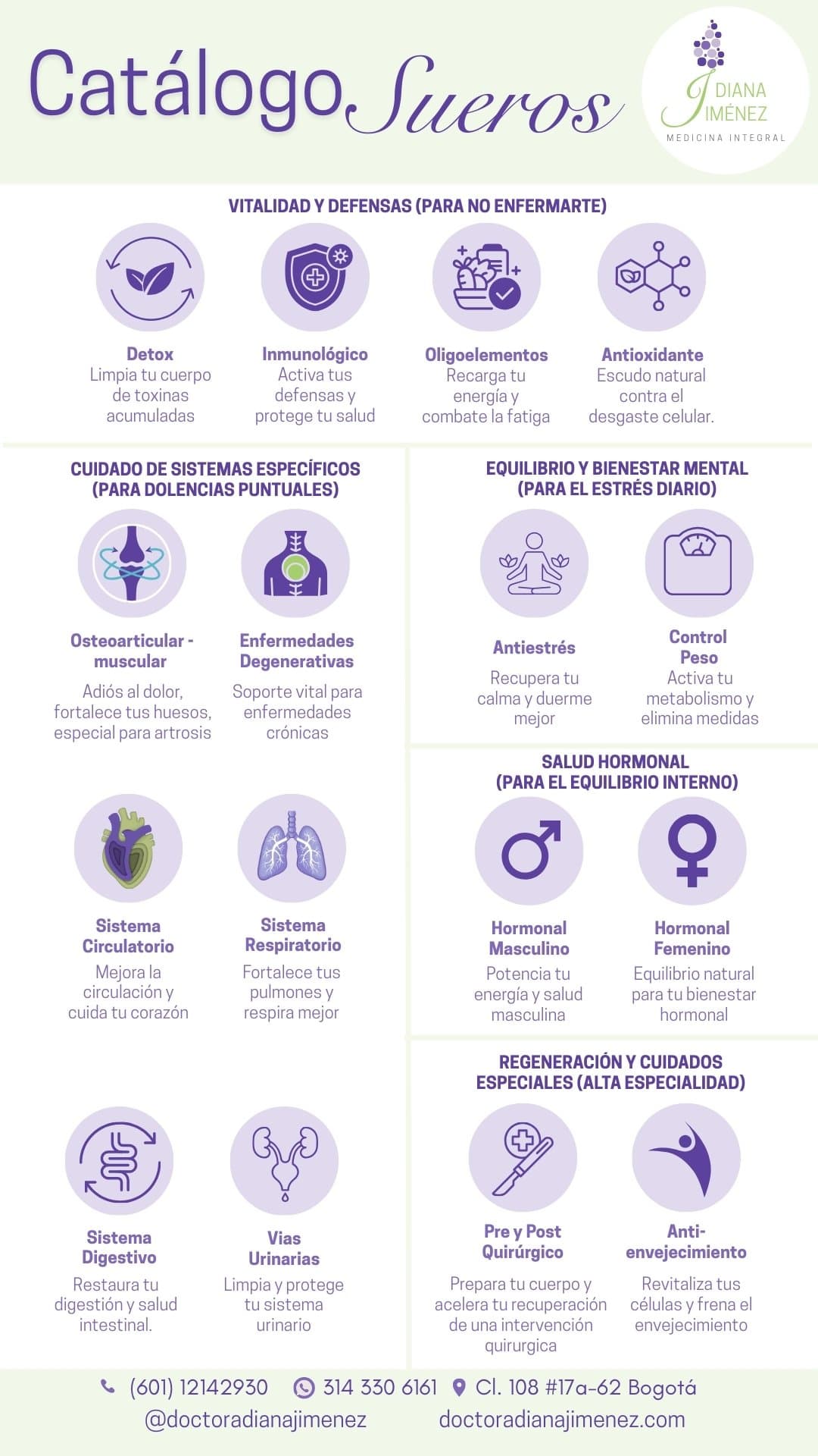 Carta de Sueroterapia